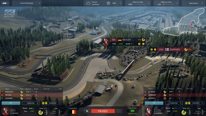 MOTORSPORT MANAGER PL + 2 DLC STEAM KLUCZ + GRATIS Wersja gry cyfrowa