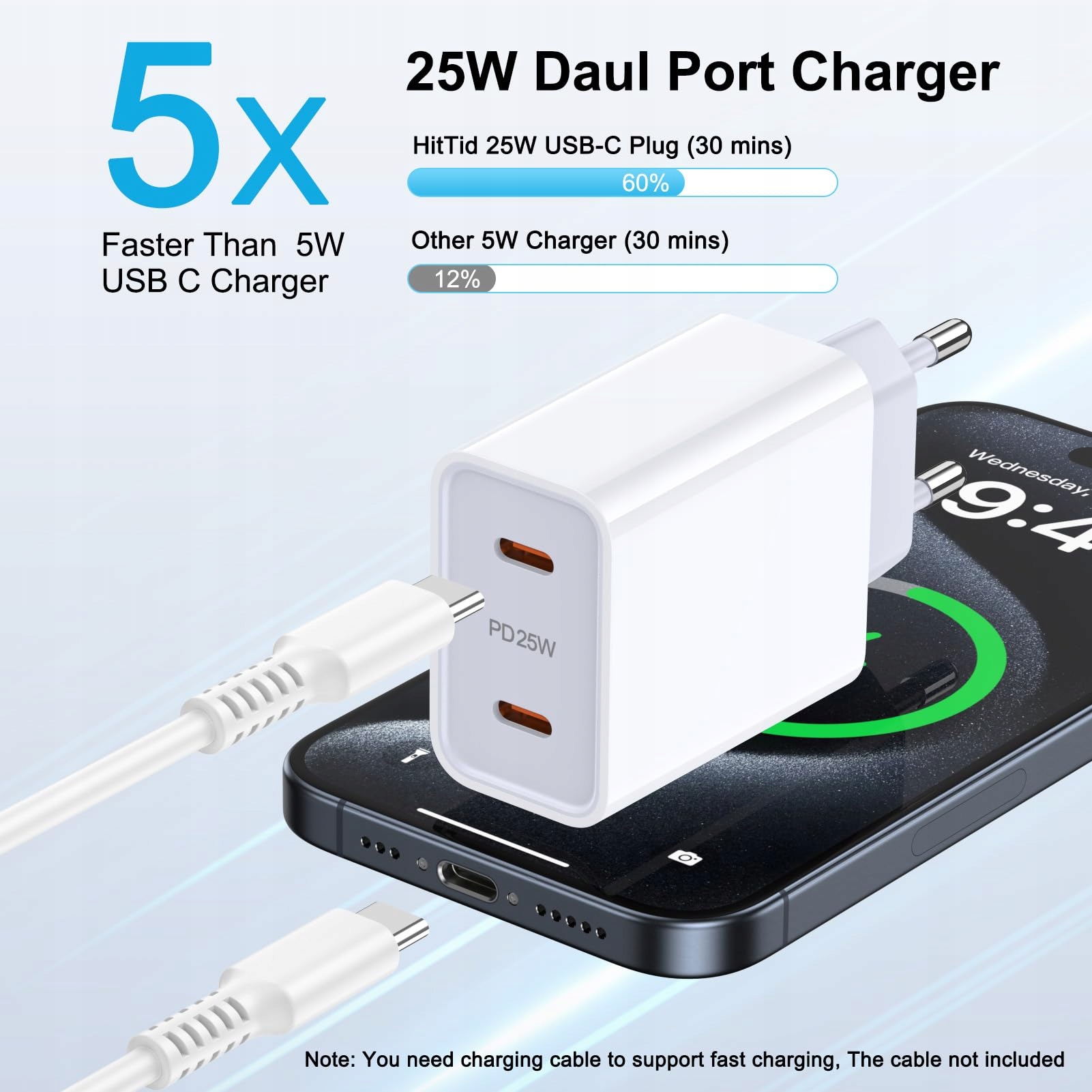 HitTid Szybka Ładowarka USB C 25W Dla Galaxy S25 S24 S23 S22 S21 S20 — miniatura 2
