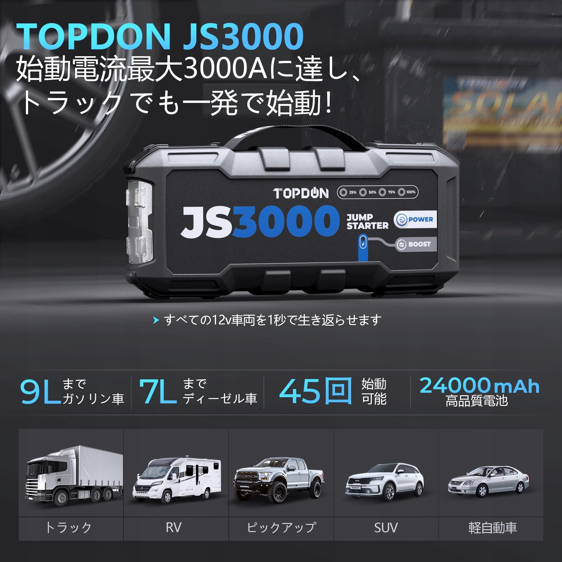 TOPDON JS3000 Powerbank 3000A 24000mAh Booster do 9L Benzyny 7L Diesla — miniatura 2