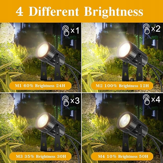 Lampki solarne, reflektory zewnętrzne wbijane elewacyjne 4 szt ciepła biel Kolor dominujący czarny