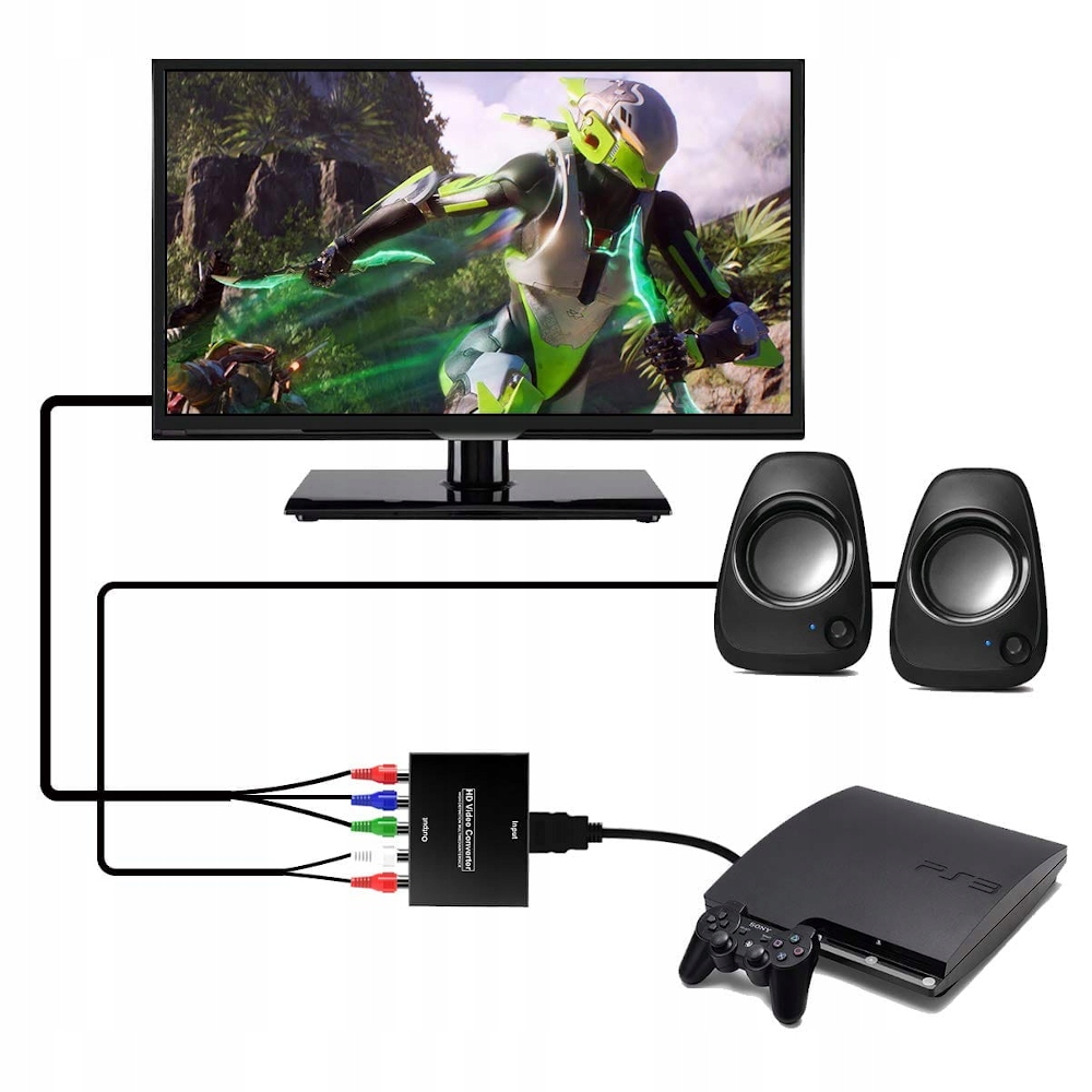 Konwerter z HDMI na COMPONENT YPbPr / LP Audio / 5x chinch Zastosowanie Video