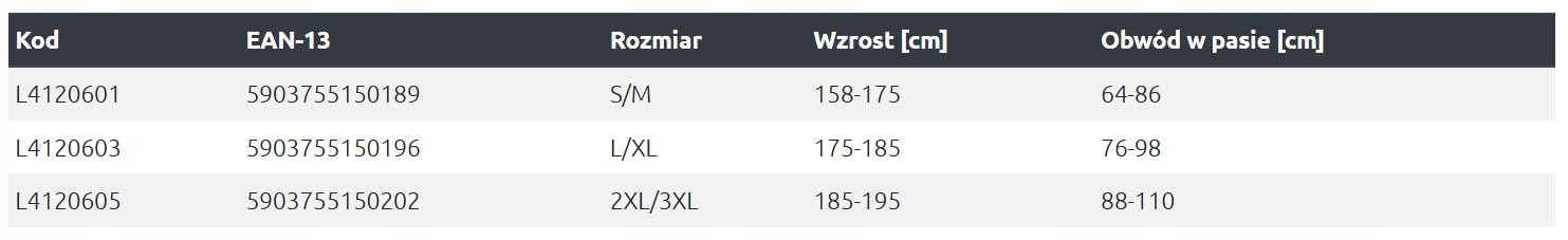 KALESONY TERMOAKTYWNE ROBOCZE LAHTI PRO r. S/M Rozmiar S/M