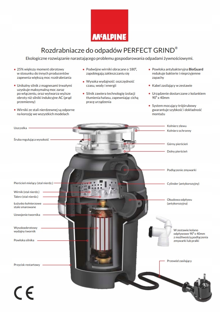 Rozdrabniacz kuchenny z pneumatycznym wł. 0,75 KM Linia Perfect Grind