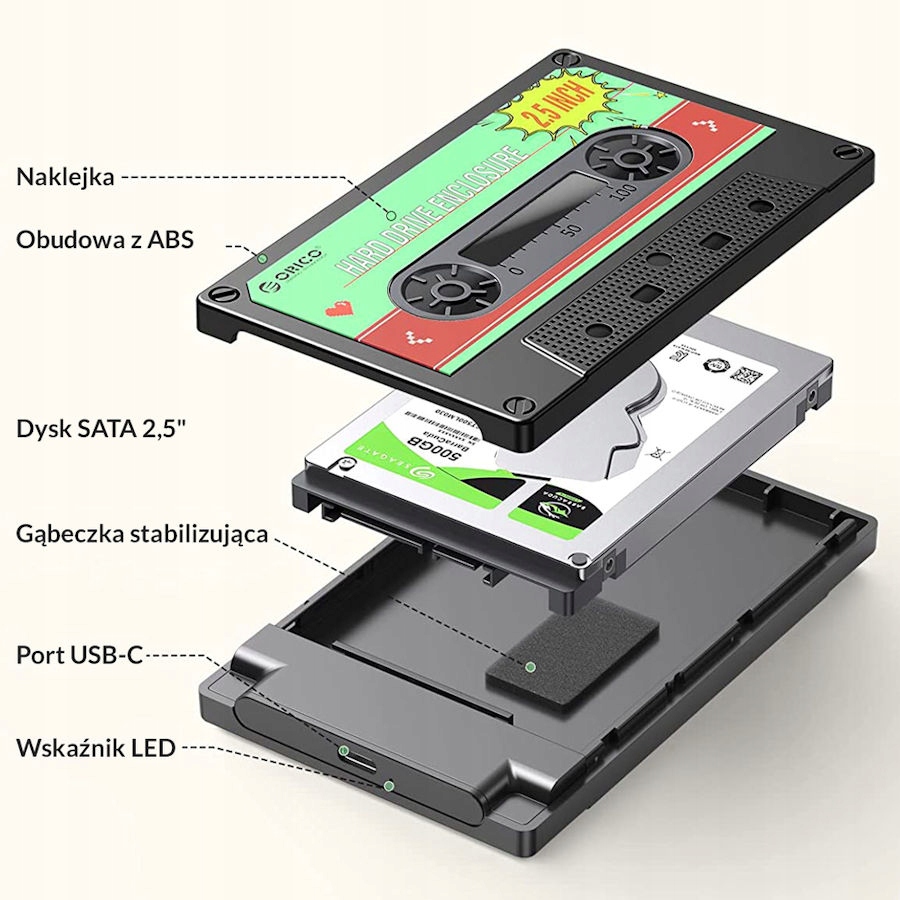 obudowa 2,5" SATA USB 3.1 Typ-C ORICO kaseta Producent Orico