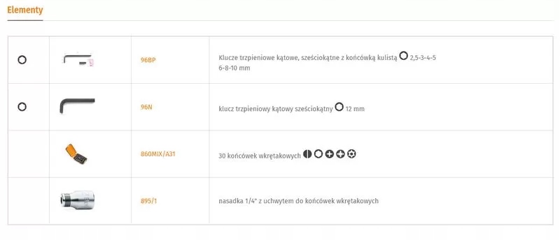 Zestaw 40 narzędzi we wkładce z tworzywa Beta T259 Marka Beta
