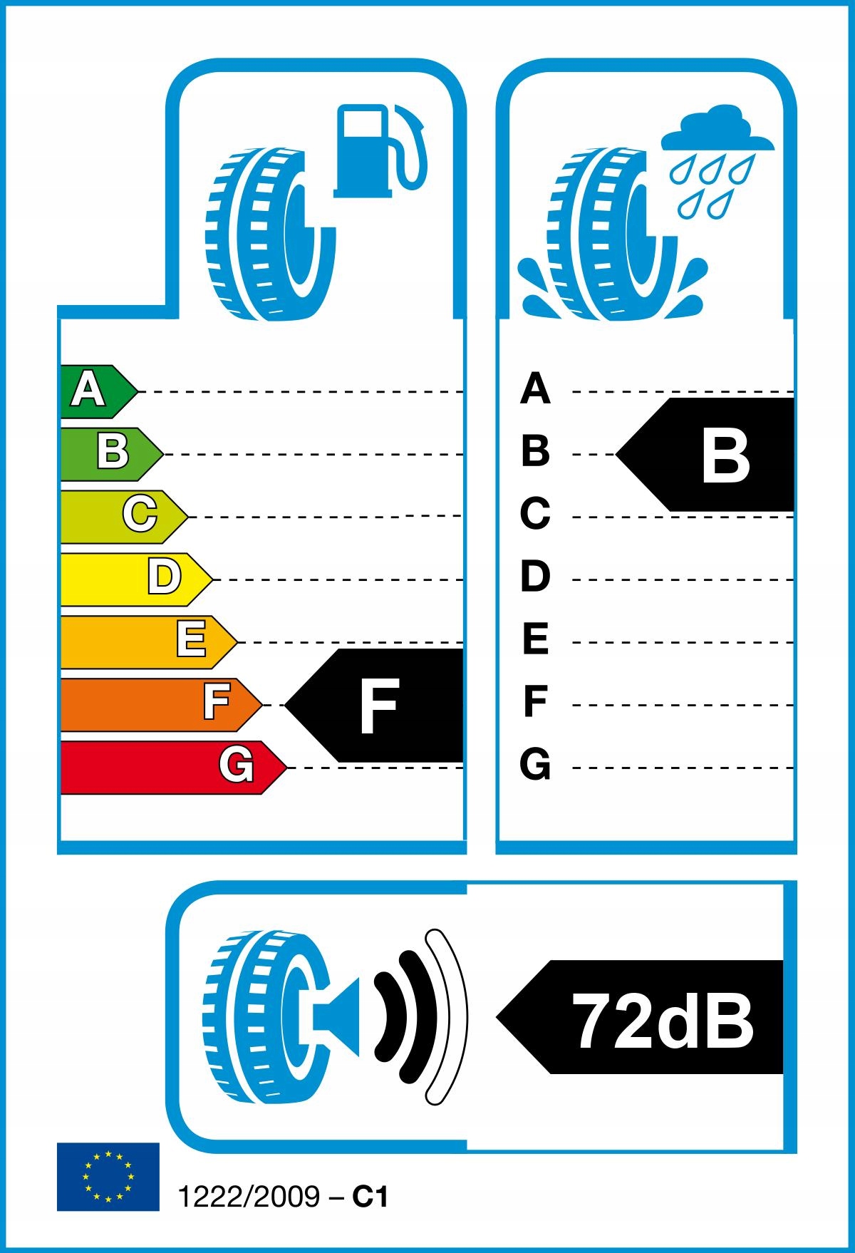 4x VREDESTEIN WINTRAC PRO 225/35R19 88 W Marka Vredestein