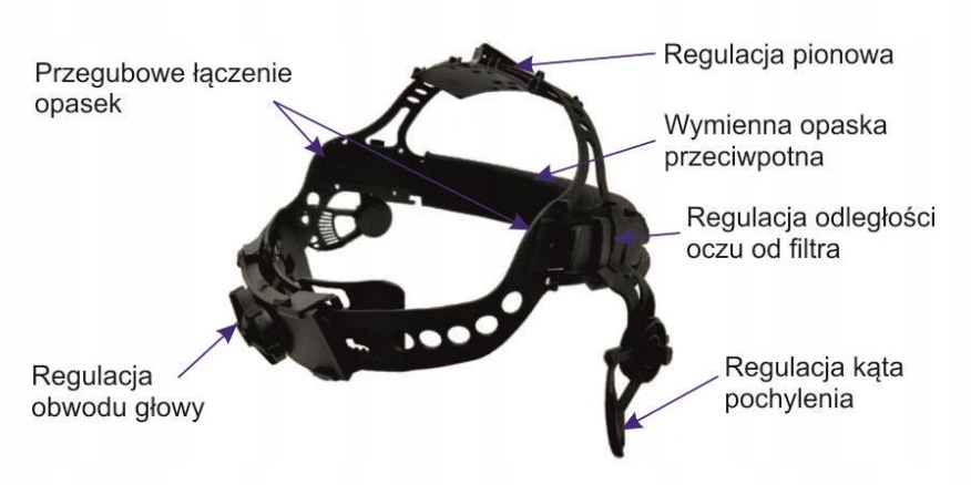 PRZYŁBICA do Spawania Sherman PROFI V5a KLASA 1 Liczba sensorów 4