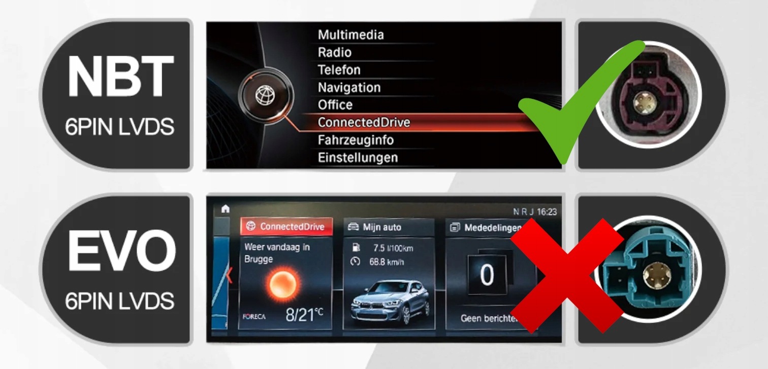 Radio Android do BMW X1 F48 X2 F49 (2013-2020) NBT 12.3 cal 4+64 GB