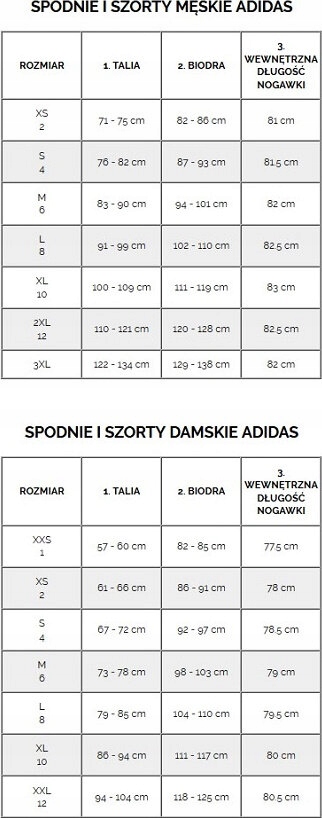 SPODENKI MĘSKIE ADIDAS TECHFIT SHORT TIGHT GRANATOWE GU7313 r M Rodzaj podspodenki
