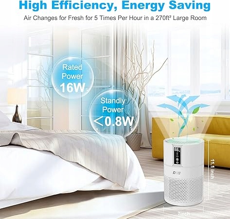 OCZYSZCZACZ POWIETRZA Z FILTREM Z WĘGLEM AKTYWNYM I JONIZATOREM Marka Diki