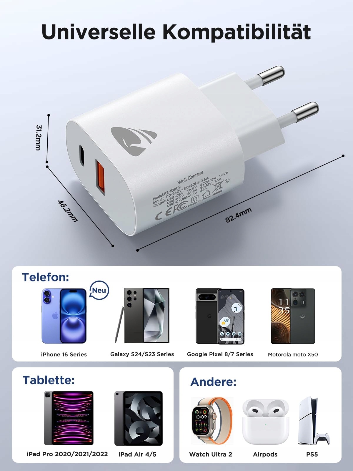 AIONEUS 20W USB C Charger for iPhone iPad Samsung Fast Charging — miniatura 5