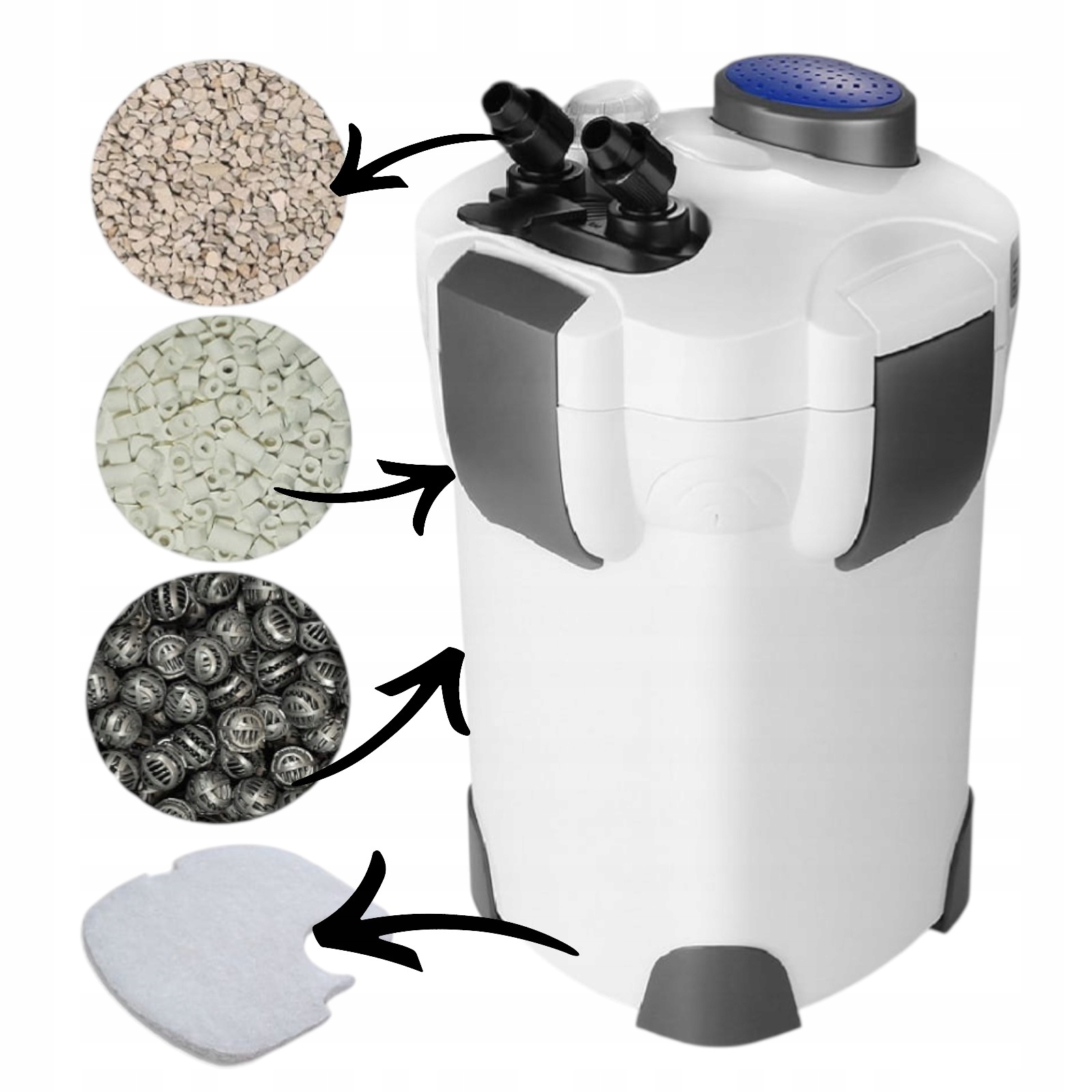 Potężny wydajny filtr zewnętrzny do dużych zbiorników od 300 do 800 L