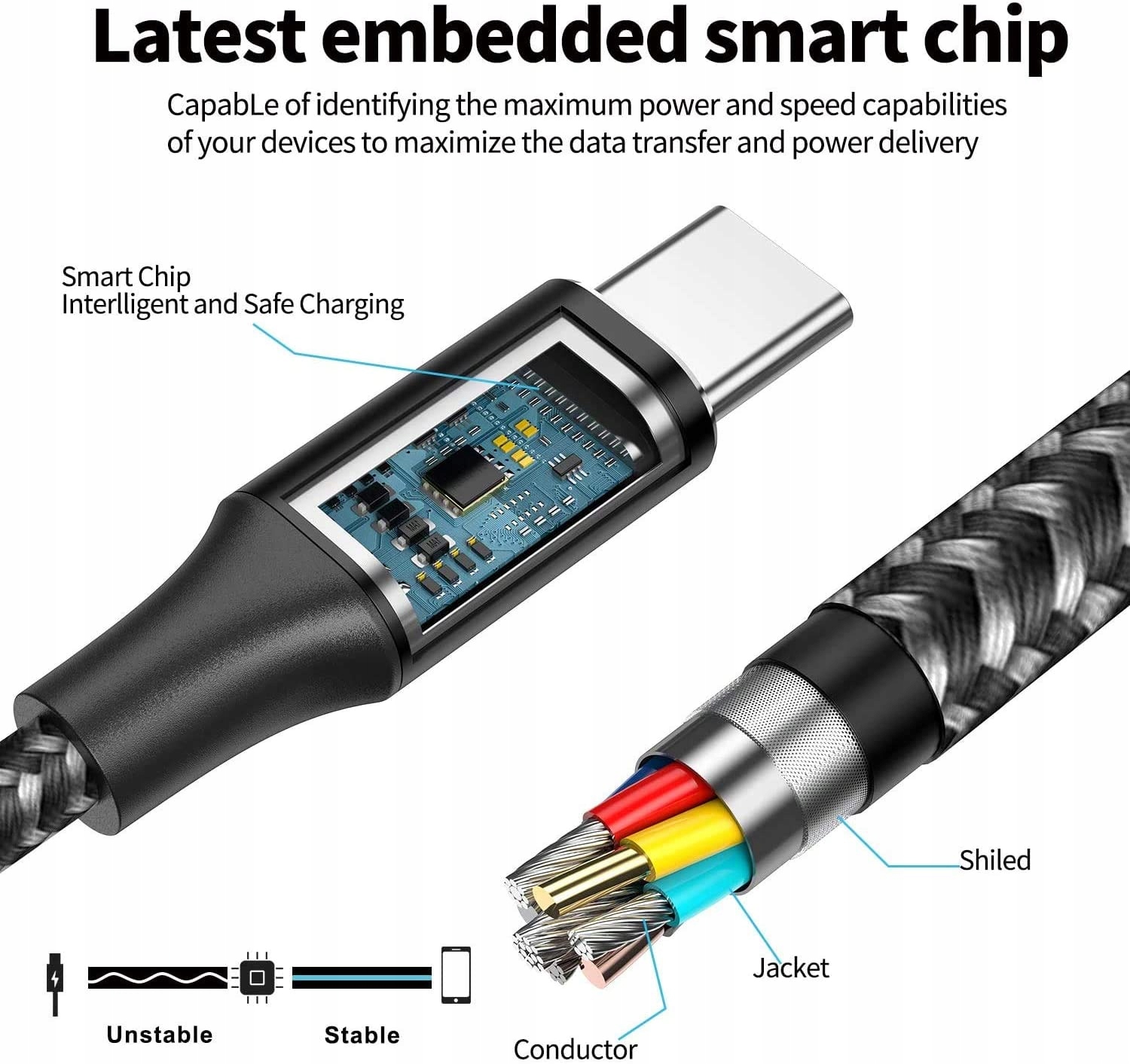 NIBIKIA kabel USB-C Typ C Quick Charge 3.0 1m Kod producenta NIBIKIA