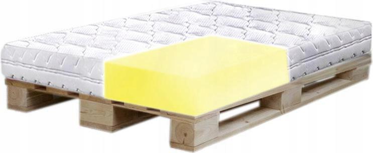 Matrace 100X170 Pro Paletové Postele H3 26CM Pevná
