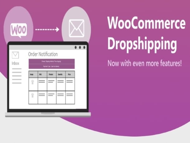 Wtyczka Woocommerce Dropshipping