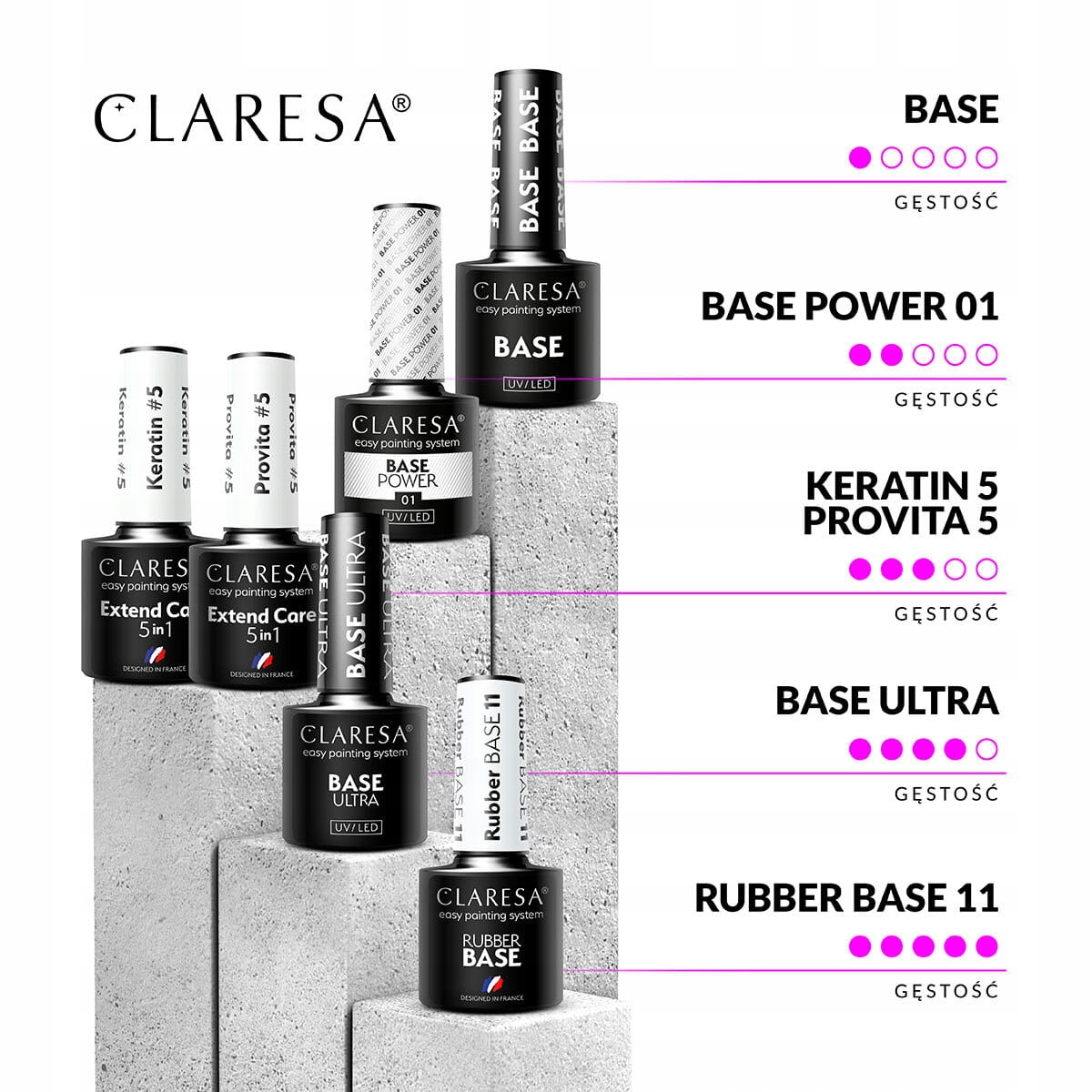 Claresa base baza 5ml do lakierów hybrydowych Marka Claresa