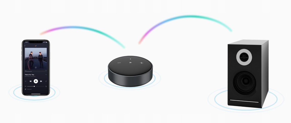 Wiim Mini Streamer audio Multi-Room Bluetooth WiFi Szerokość produktu 6.9 cm