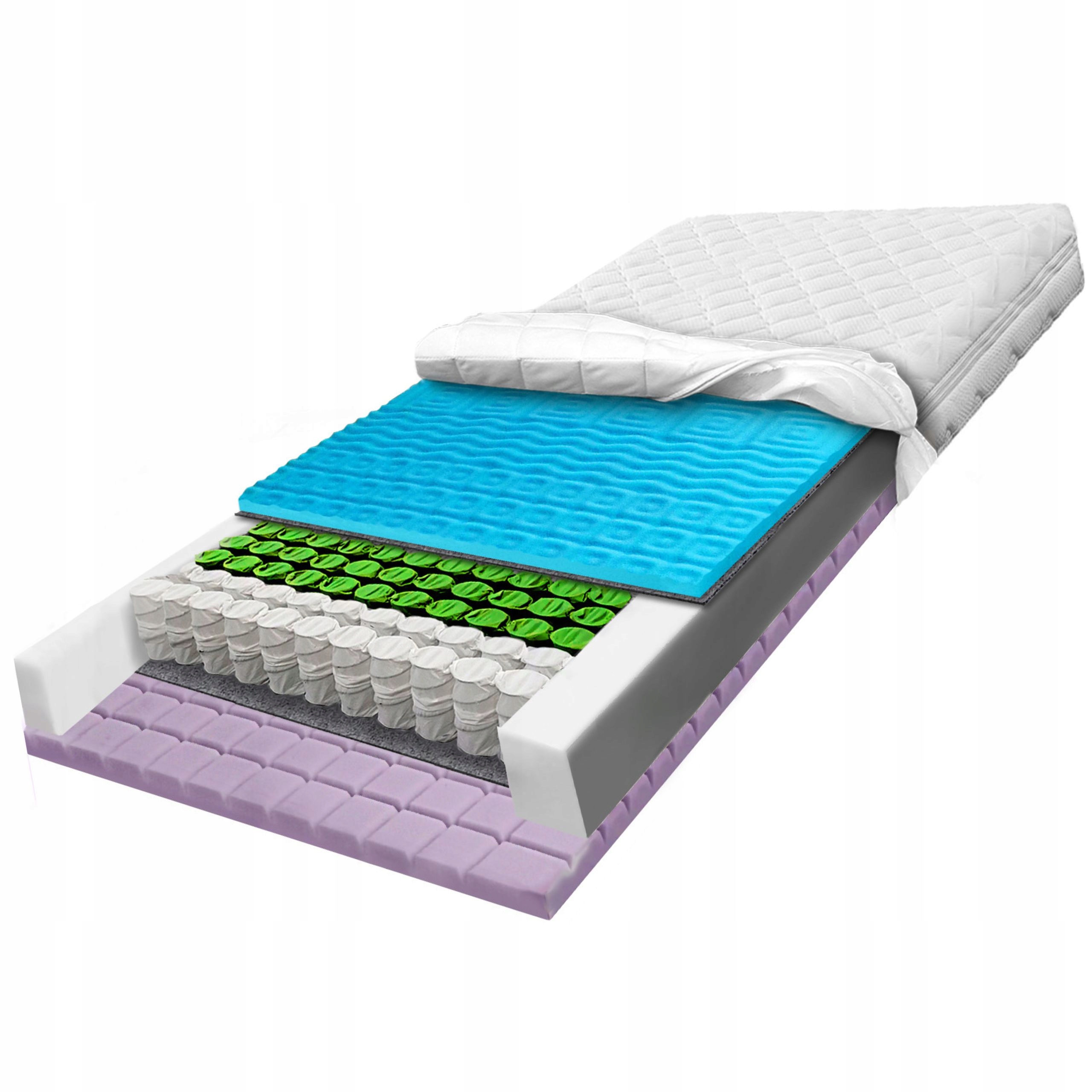 Pružinový matrac 130x170 zlepšuje priedušný obeh 7 zónový H3 23 cm