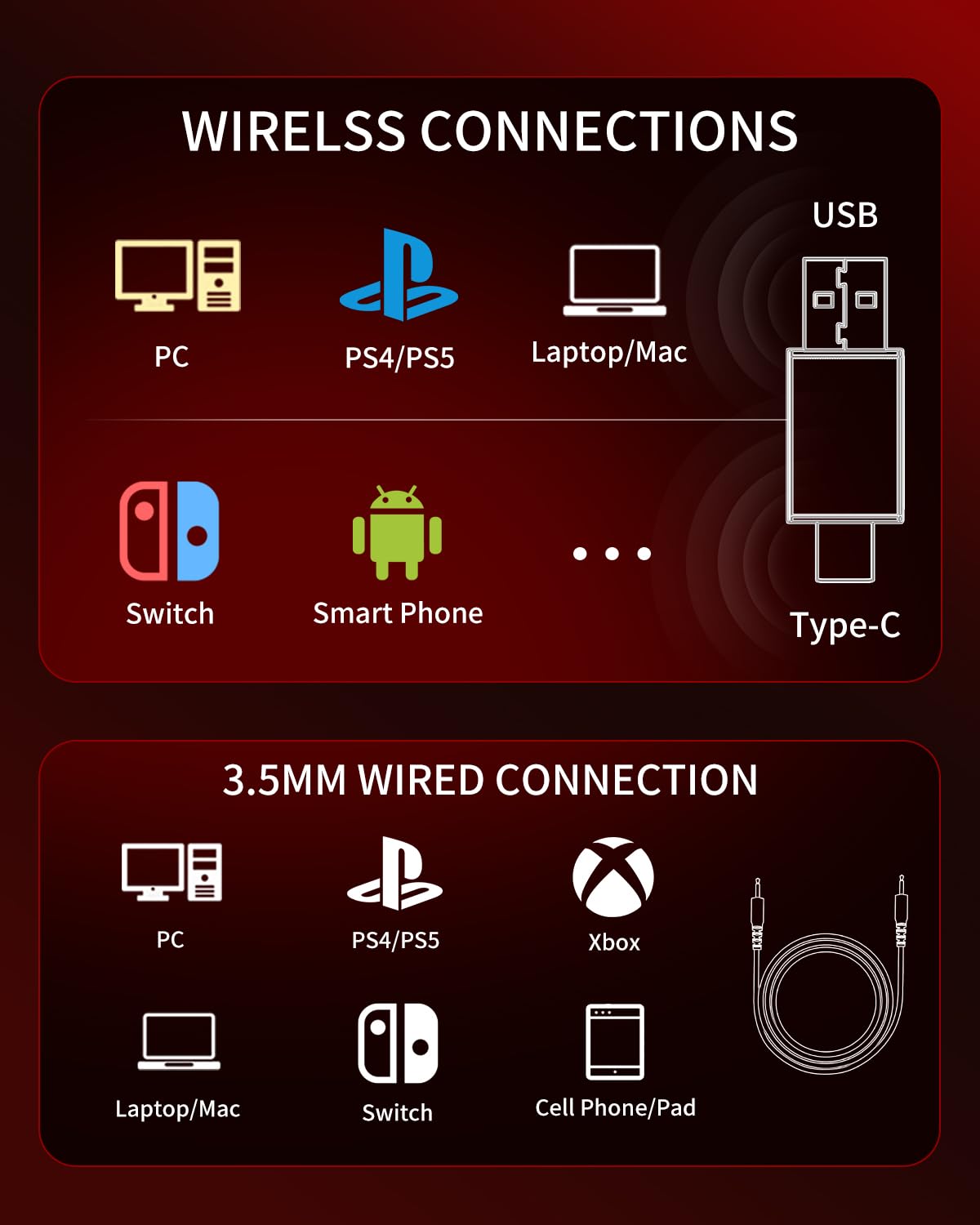 OZEINO Bezprzewodowy Zestaw Słuchawkowy Gamingowy PC PS4 PS5 Mac USB TypeC — miniatura 9