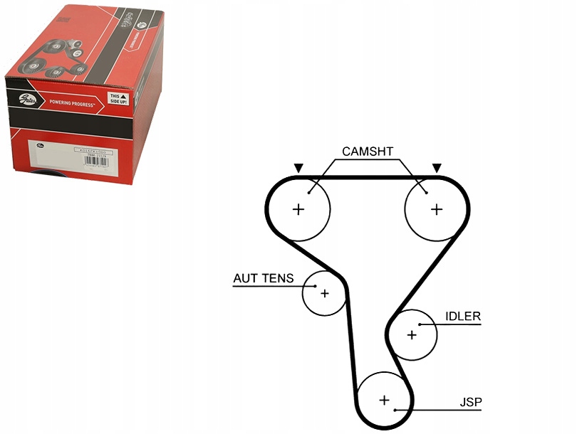 Rozvodový Řemen Nissan Interstar Primastar Opel Mov