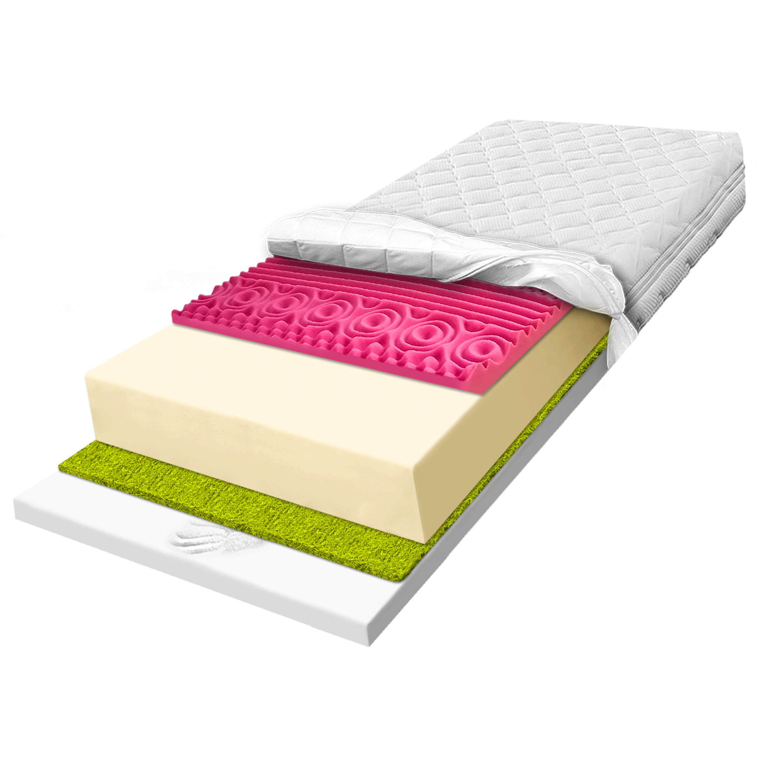 Matrac 90x160 z termoplastickej 7-zónovej peny Visco Memory H2 14 cm