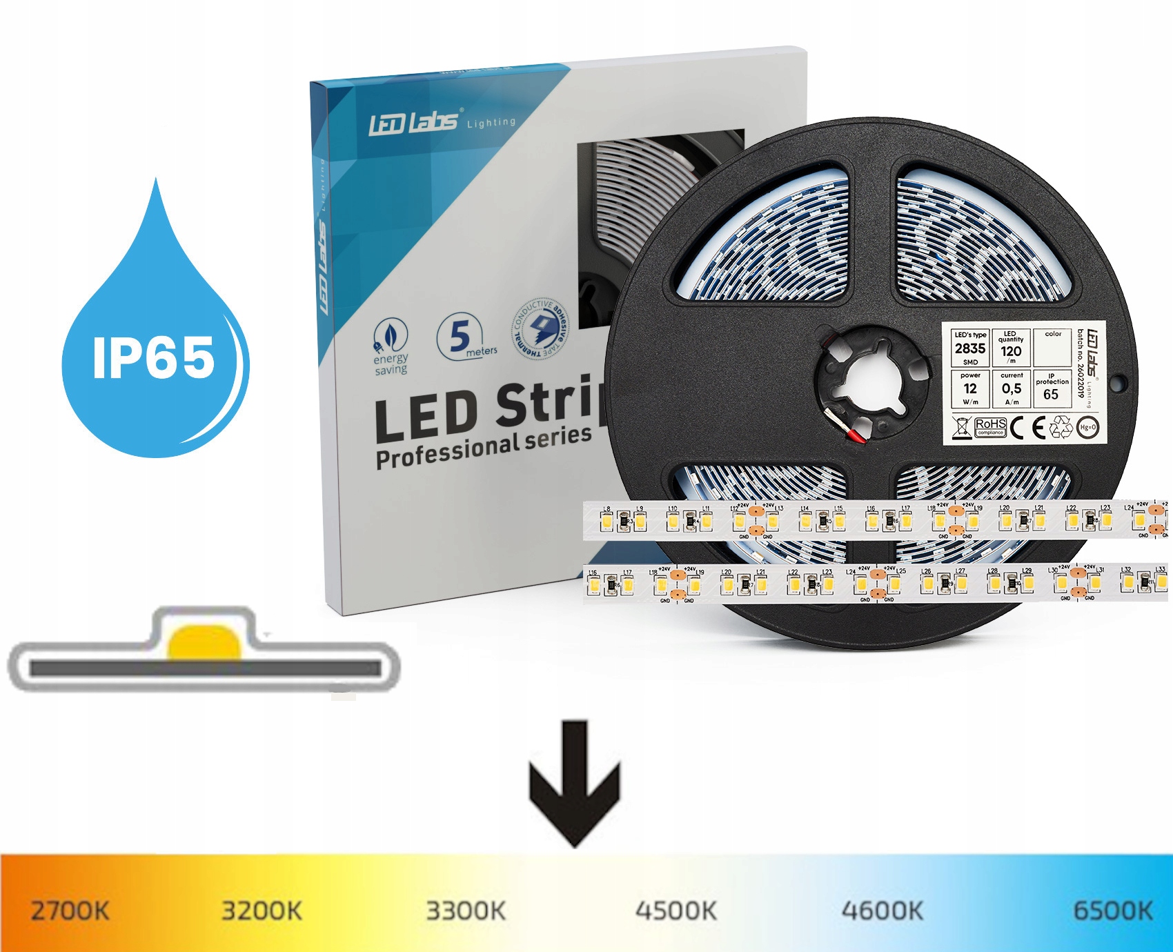 

Taśma wodoodporna 600 Led IP65 Hs Neutralna 4000K