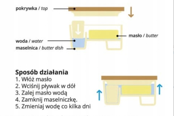 PRACTIC INTELIGENTNA MASELNICZKA NA WODĘ CZARNA KOSMOS Marka Practic