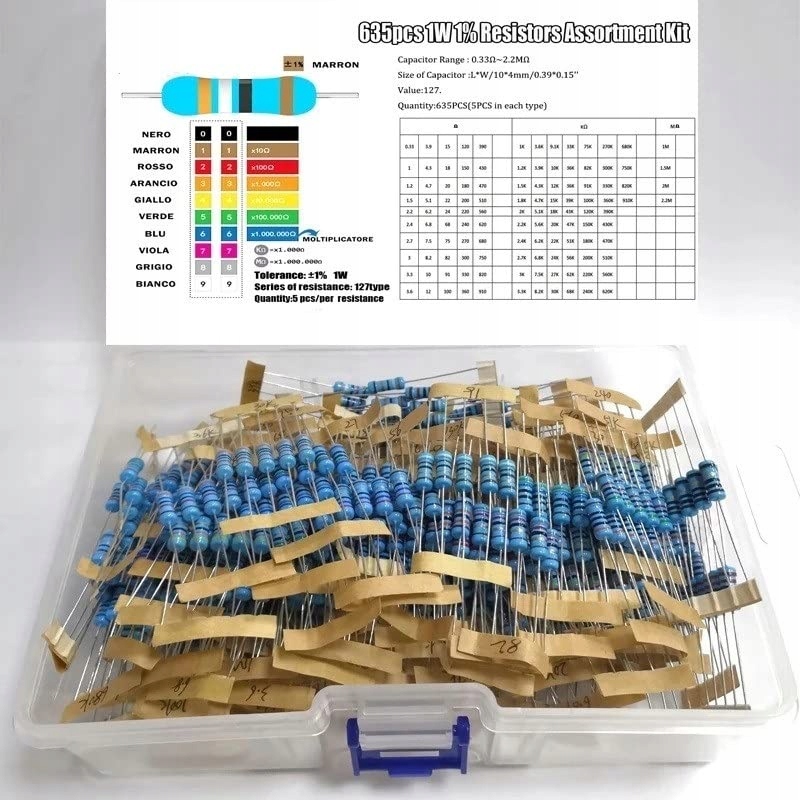 ProRock Metal Film 650 Rezystorów 1W 1% 130 Wartości