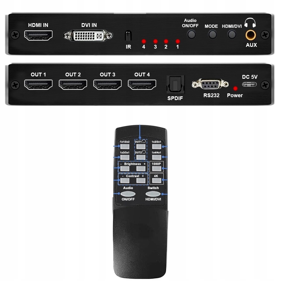 Kontroler 4 obrazovky 4K Video Wall Controller Hdmi