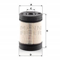 Filtr mocznikowy U 630 x KIT