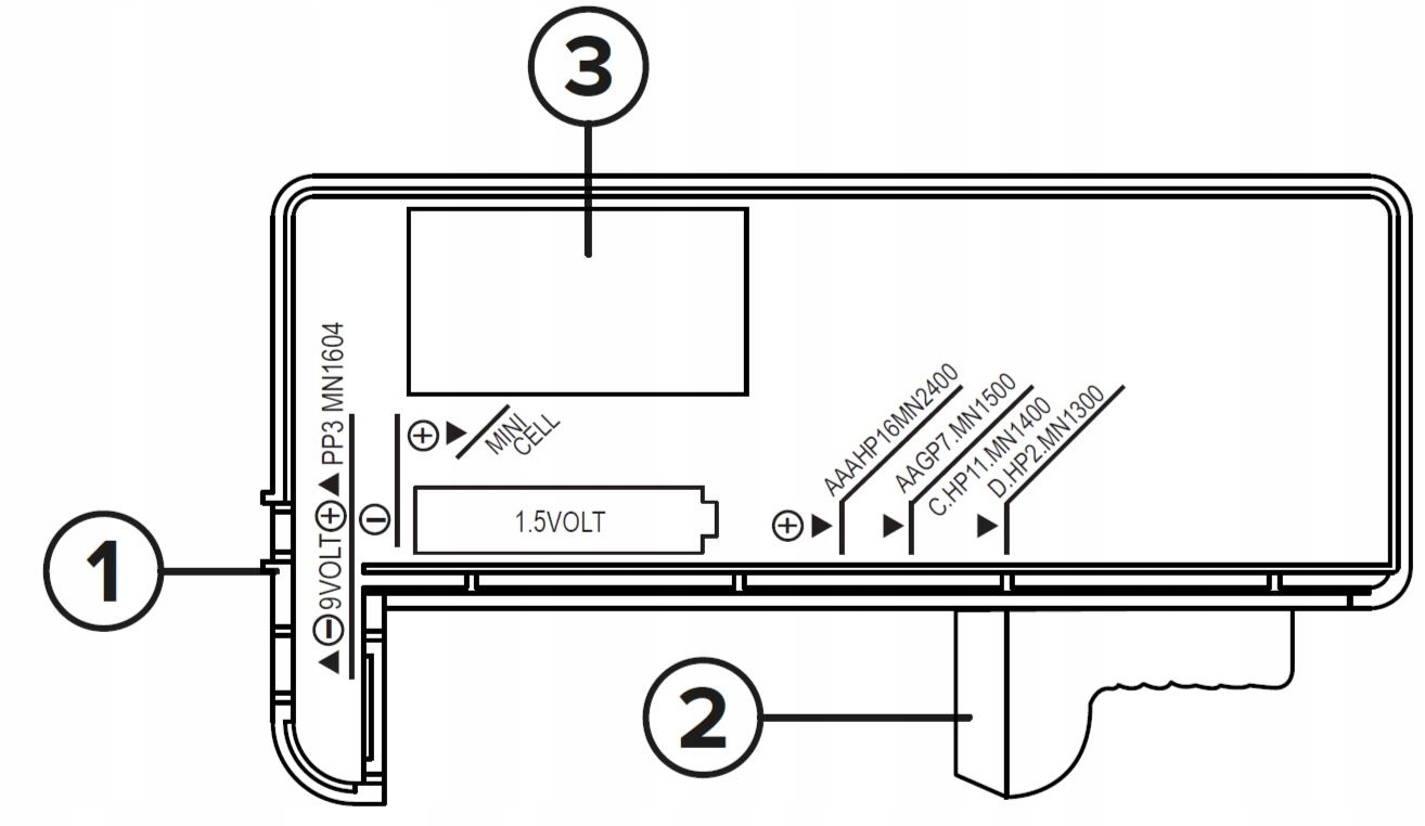 Woltomierz cyfrowy Rebel RB-168d Rodzaj cyfrowy