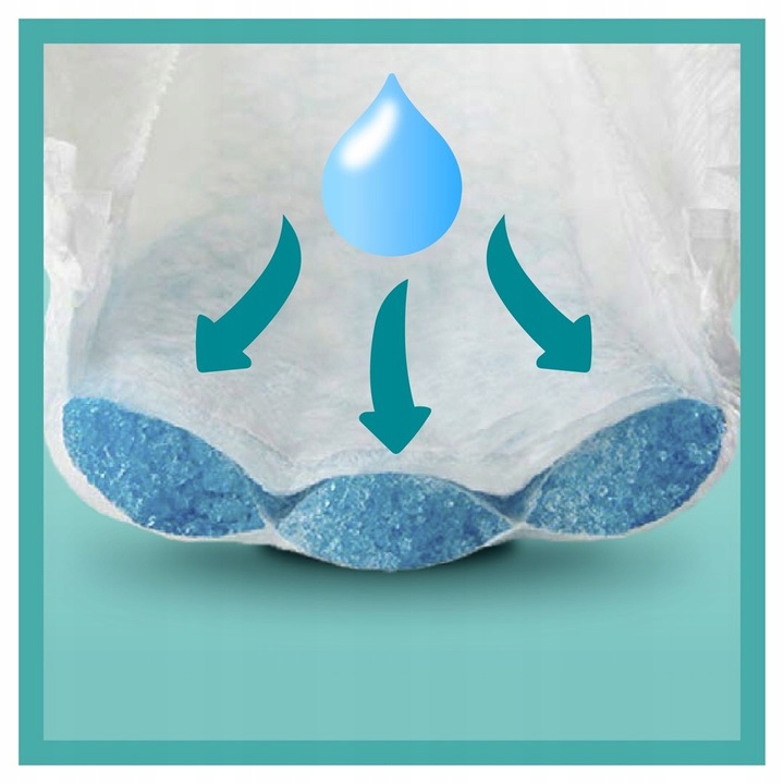 PAMPERS PANTS 8 ROZMIAR PIELUCHOMAJTKI DLA DZIECI 19+ kg MEGA ZAPAS 64szt Rozmiar Rozmiar 8