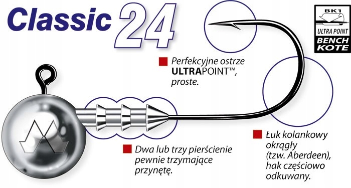 Główka Jigowa Mustad Classic 5/0 3G