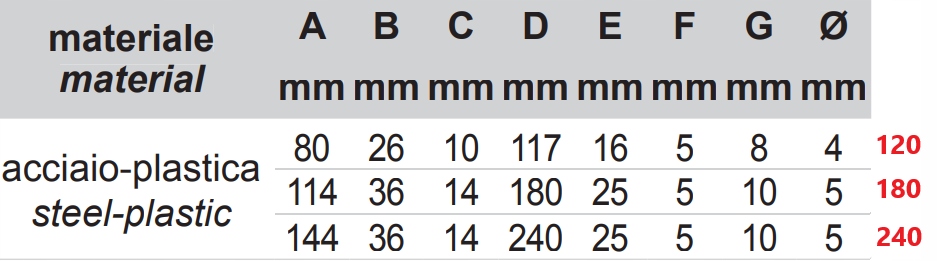 WSPORNIK MEBLOWY PODPÓRKA PÓŁKI 12CM ORZECH - 2SZT Wysokość 80 mm