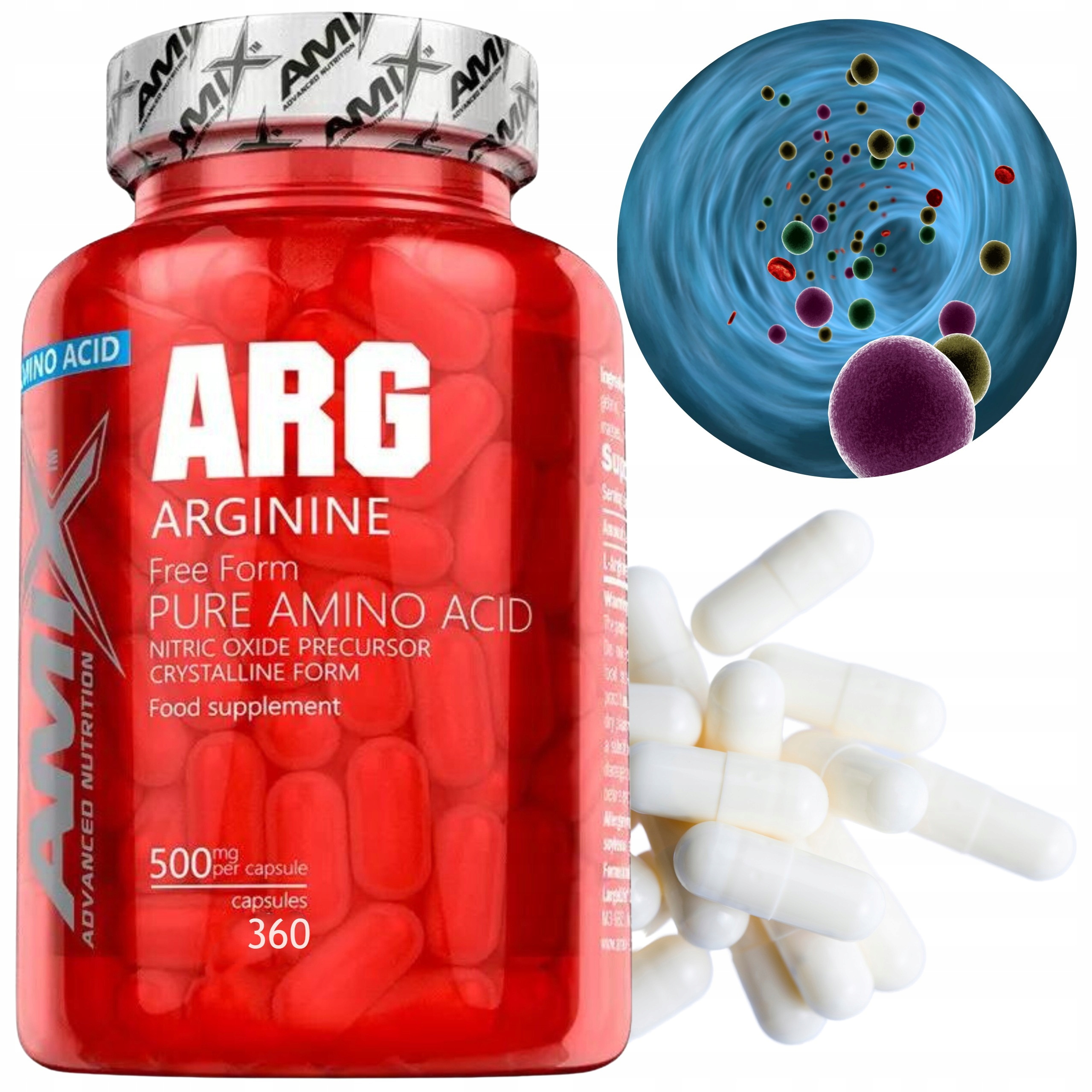 L Arginin Kapsle Arginin libido Pumpa svaly Potenciál Oxid dusnatý