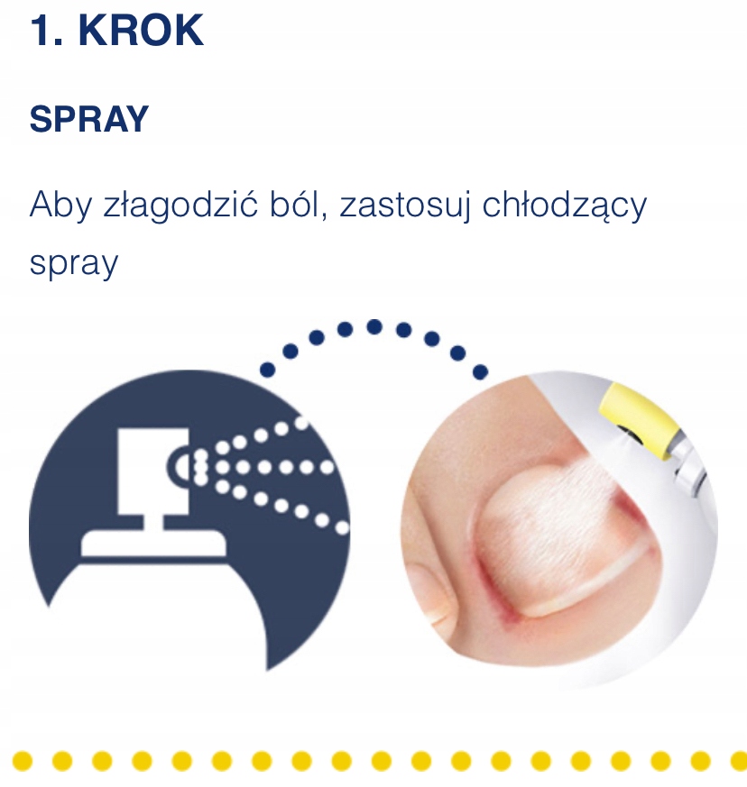 Scholl Zestaw na wrastające paznokcie Waga produktu z opakowaniem jednostkowym 72 kg