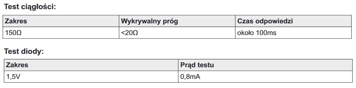 Cf79da0947fab20826da8aa4d537