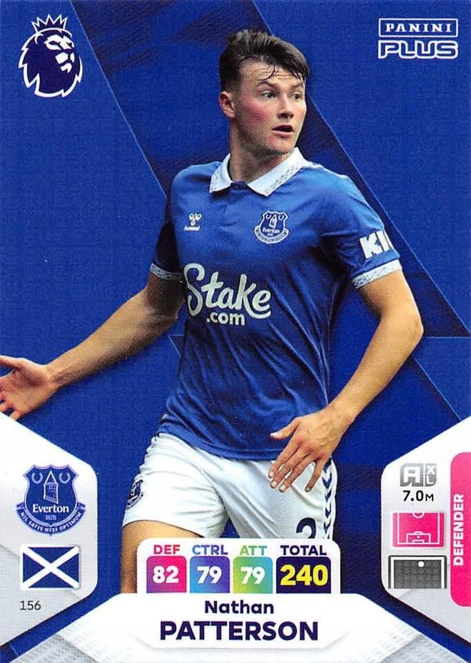 2024 Panini Premier League Plus 156 Nathan Patterson Base Card
