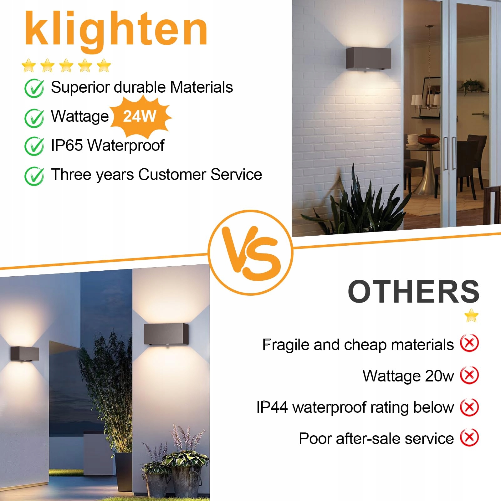 Lampa Zewnętrzna Z Czujnikiem Ruchu Regulowana Ogrodowa 24W IP65 KLIGHTEN — miniatura 6