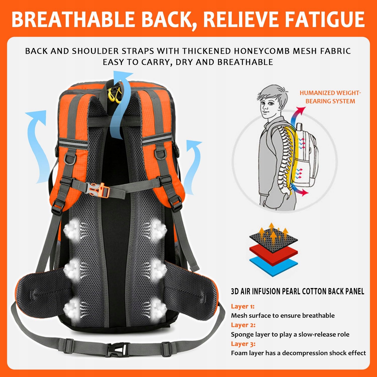 FAVUIT Plecak Turystyczny 50L Lekki Składany Plecak Trekkingowy Outdoor — miniatura 3