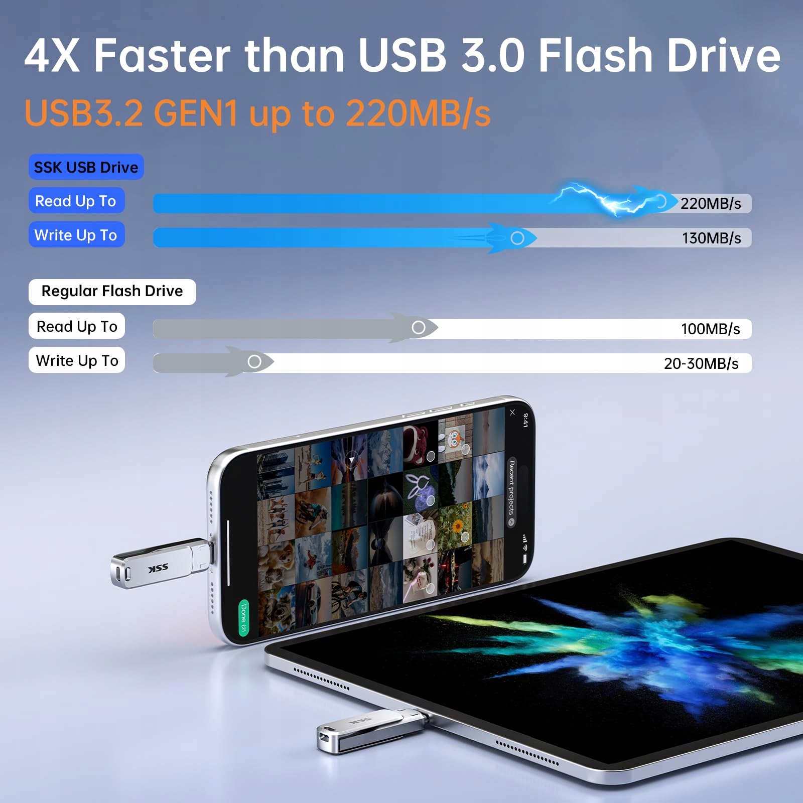 SSK 256 GB Pendrive USB Typ A C Szybki i Odporny na Wodę i Kurz — miniatura 3