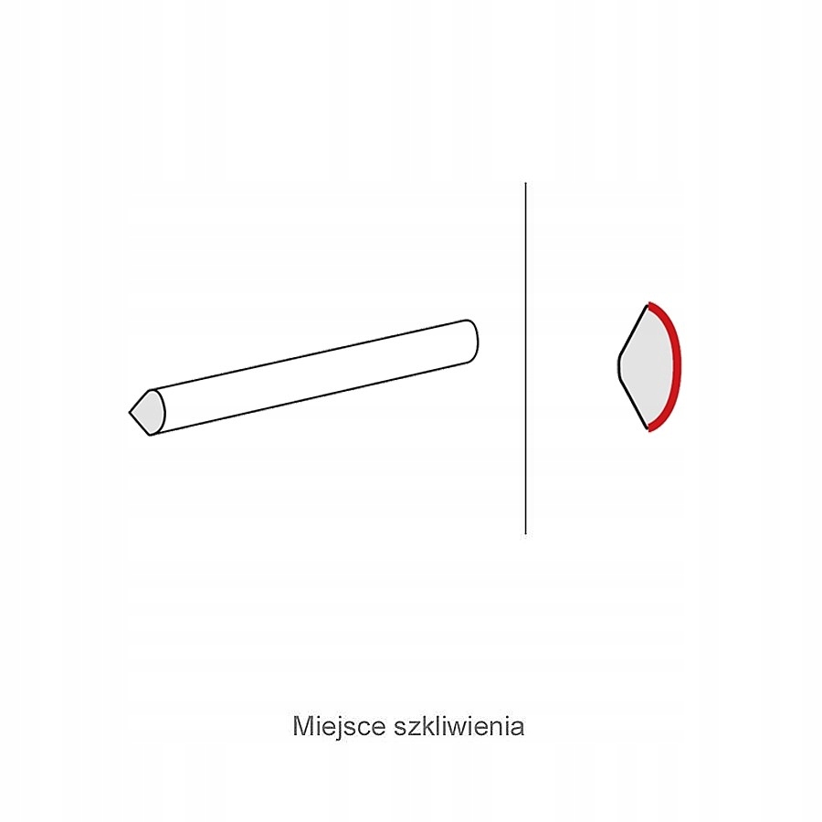 EQUIPE ARTISAN JOLLY MOSS GREEN Typ listwa (cokół, narożnik)