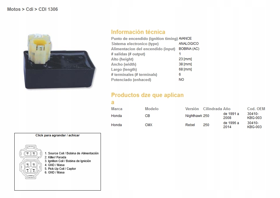 Modul Zapaľovania CDI Honda Cb 250 Nighthawk '91-'08 CMX 250 Rebel '96-'14