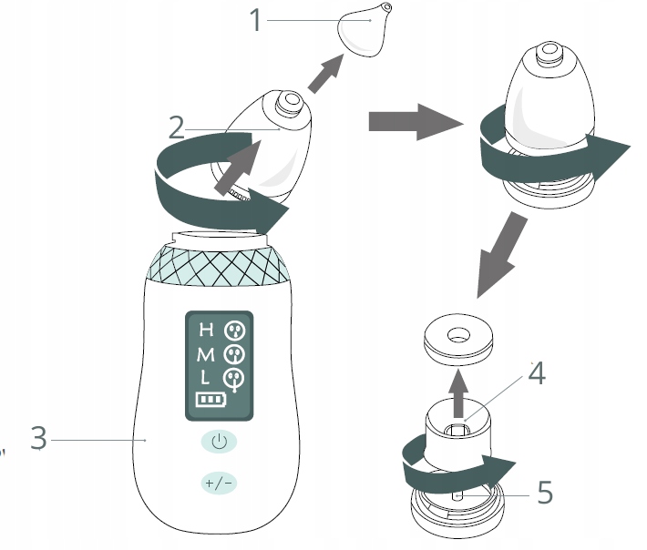 POLSKI ASPIRATOR DO NOSA USZU TECH-MED TM-10 BABY Rodzaj aspirator elektryczny