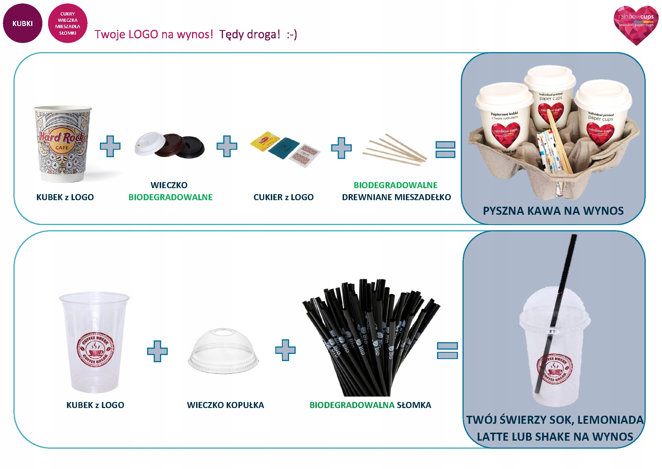 Kubki papierowe z logo firmy 250 ml (1000 szt.) Materiał papier