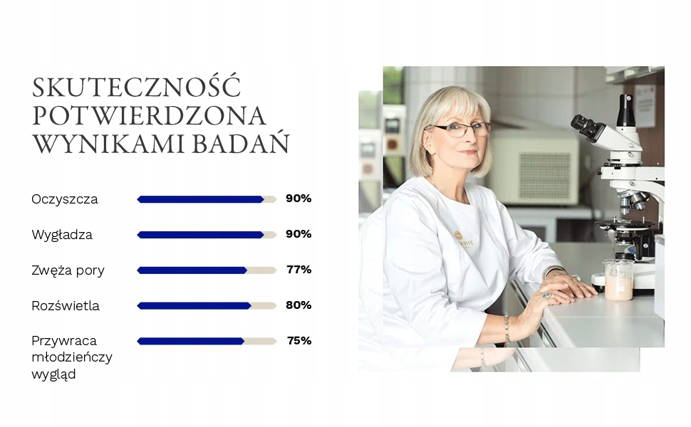 SAMARITE DIVINE ACID PEELING KWASOWO-MECHANICZNY Rodzaj inny