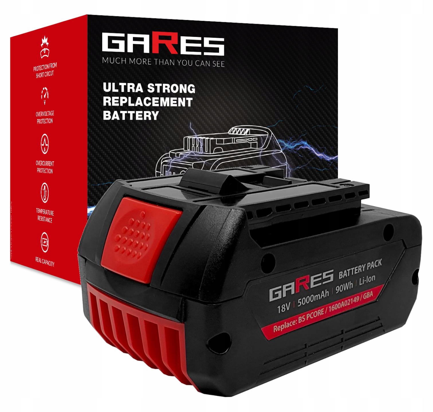 Bateria Akumulator do Bosch ProCORE Gbl Gsr 18 5Ah