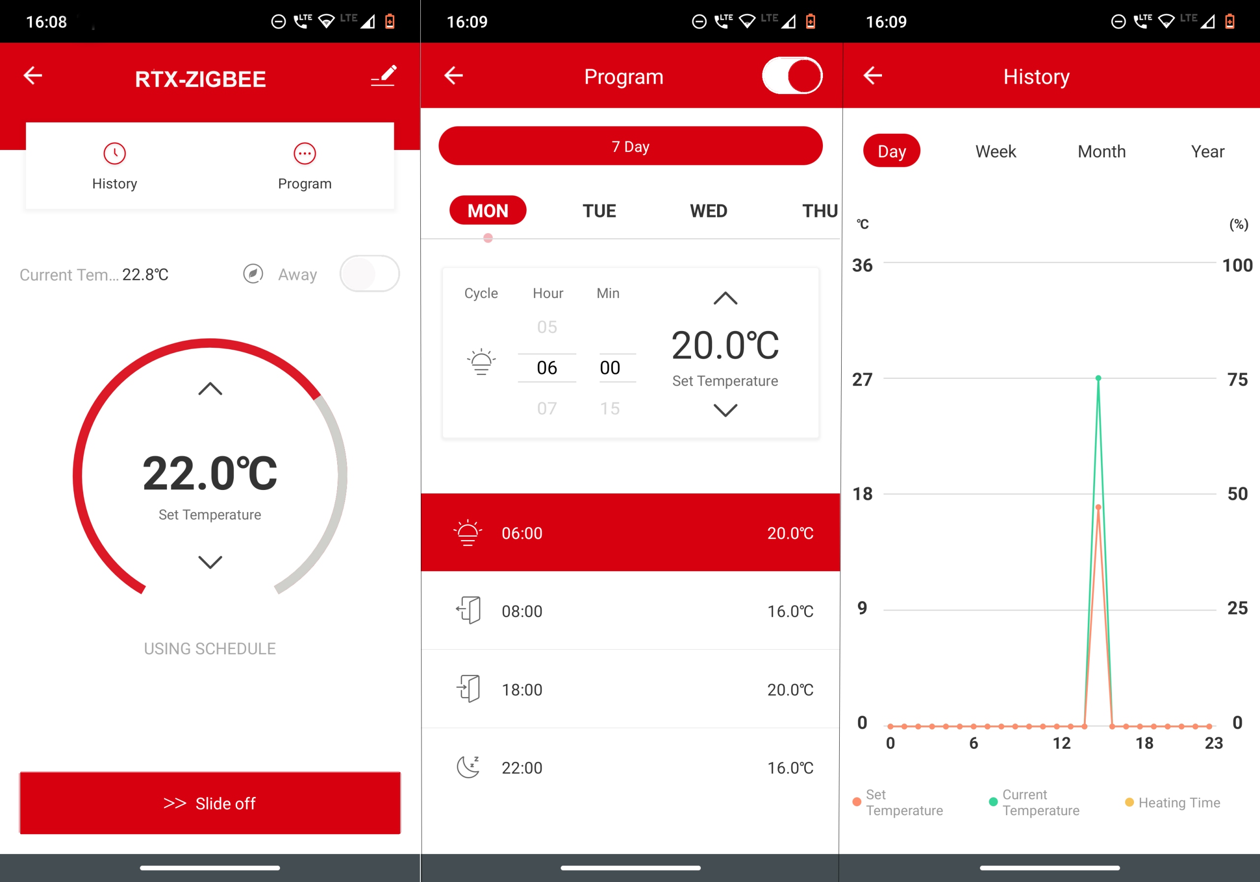 4x Głowica Termostat + Bramka ZigBee LAN TUYA SET4 Marka RTX