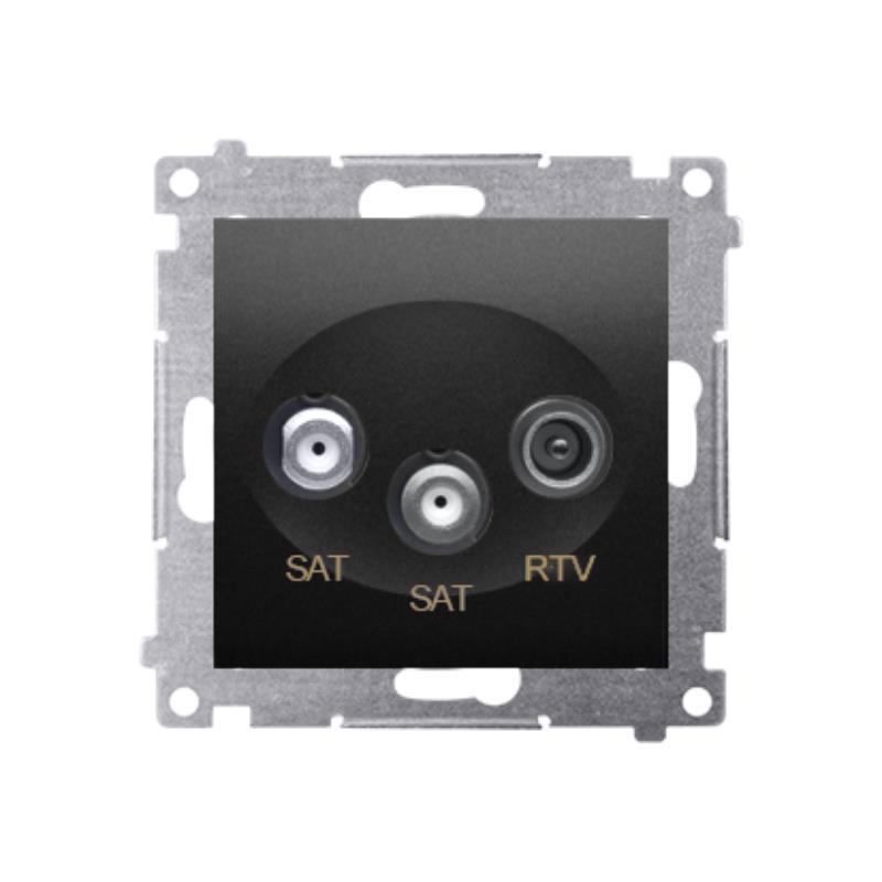 

Simon 54 Premium czarny mat gniazdo Rtv-sat-sat