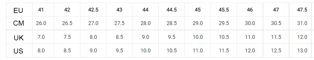 BUTY UNDER ARMOUR CHARGED BANDIT TR 2 R-44 Materiał zewnętrzny inny